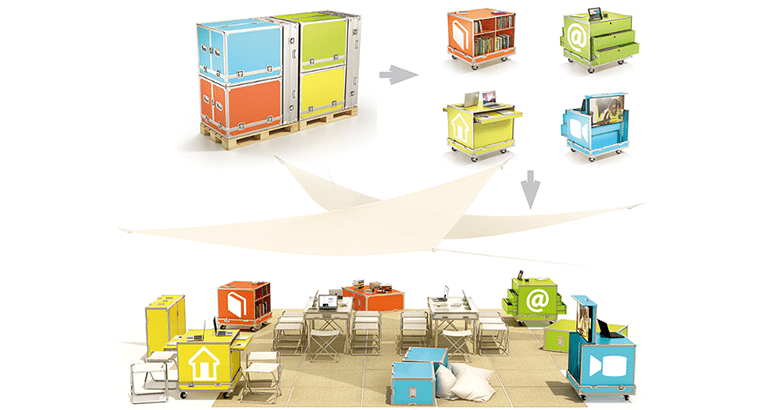 مشاريع مربحة في أمريكا